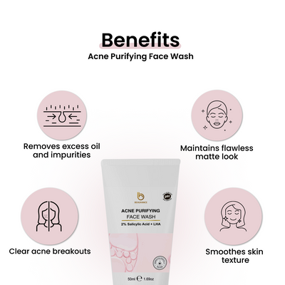 Anti Acne Kit for Active Acne, Pimples - Get Clean & Clear Skin