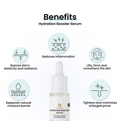 Hydration Booster Kit for Dewiness, Plumpness and Youthful Skin