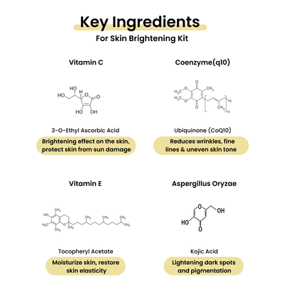 Skin Brightening Kit for Glowing & Brighter Skin